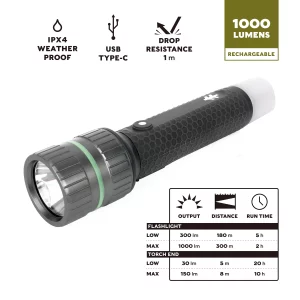 1000 Lumen LED Rechargeable Combo Flashlight, IPX4 Weatherproof, Drop Resistant